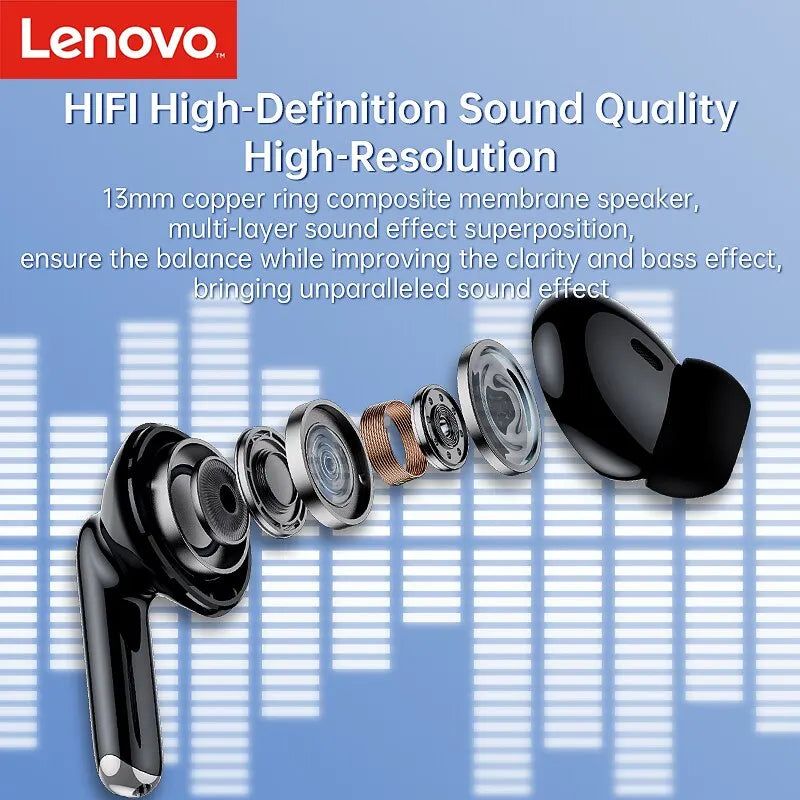 Lenovo XT88 Bluetooth Earphone for Wireless Binaural Thinkplus