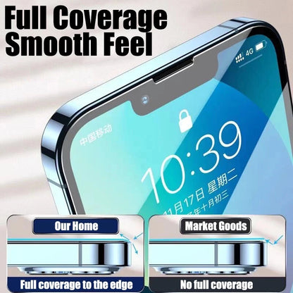 Full Cover Hydrogel Film For iPhone 14 11 12 13 Pro Max 7 8 14 Plus Screen Protector For iPhone 13 12 Mini 15 X XR XS MAX