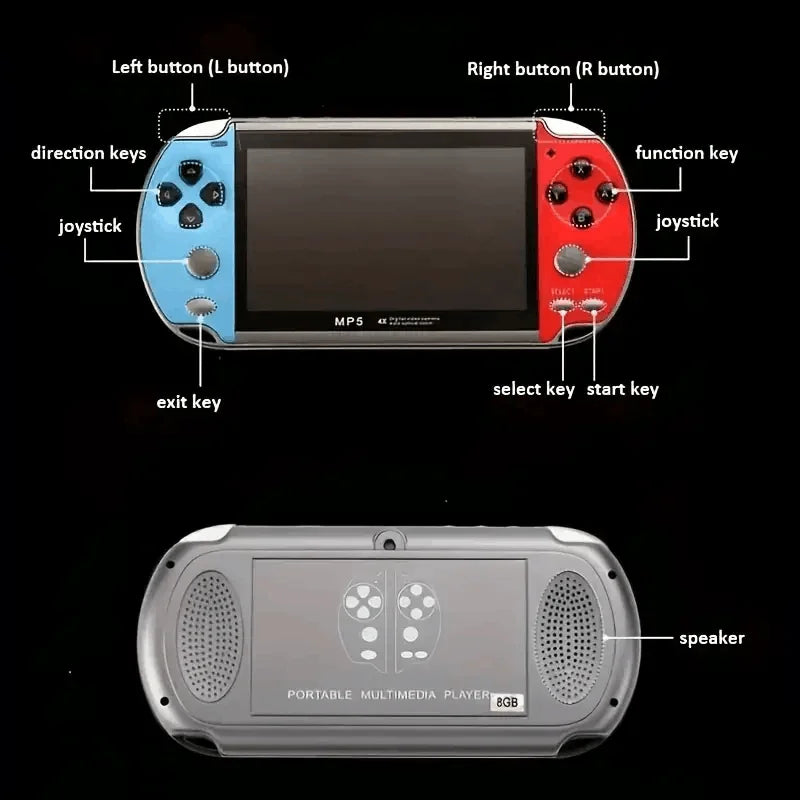 X7 Plus Handheld Game Console, 5.1 Inch Portable Retro Game Console 8G Built-in 10,000 Games, Classic Game Console Game boy Birthday Gifts Presents