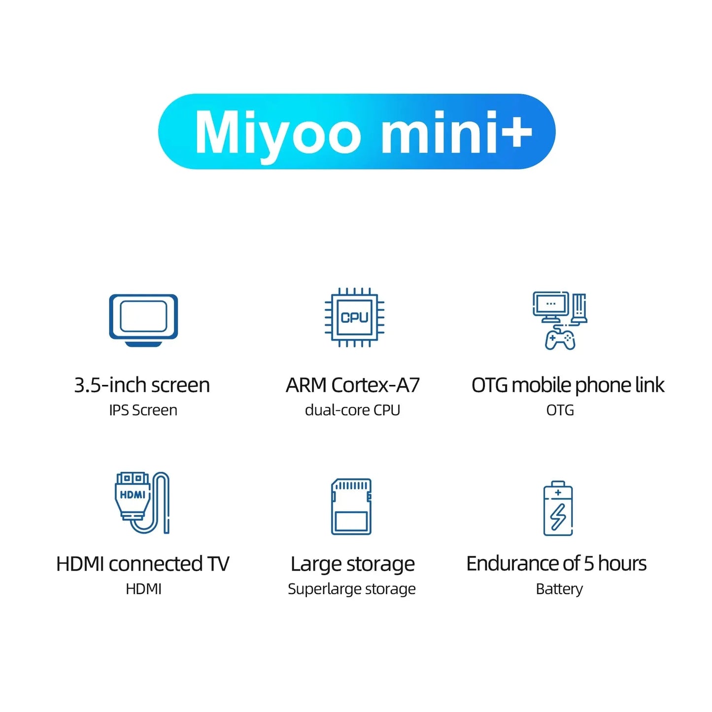 Miyoo Mini Plus,Retro Game Console with 64G TF Card,Support 10000+Games,3.5-inch Portable Rechargeable Open Source Game Console Emulator