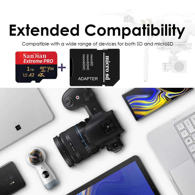 High Speed SD Card 1TB 512GB TF Micro Memory Card For Phone Camera Drone