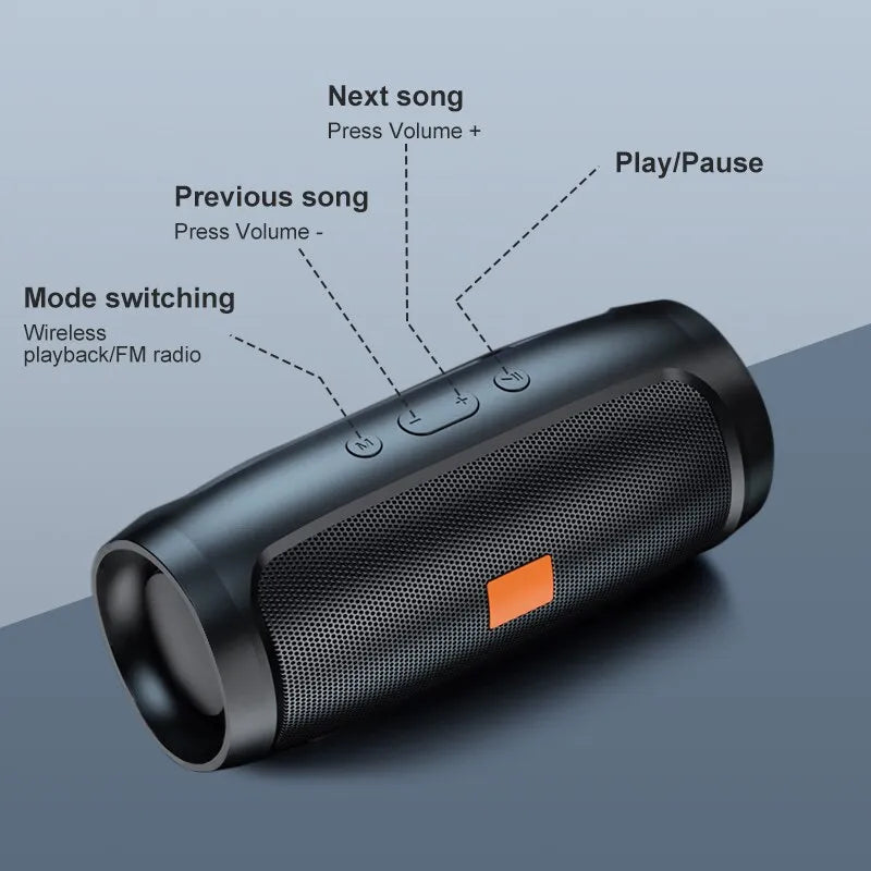 Portable Bluetooth Speaker, Waterproof Wireless Speaker