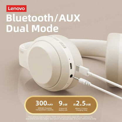 Lenovo Thinkplus TH10 TWS Stereo Headphone Bluetooth Earphones