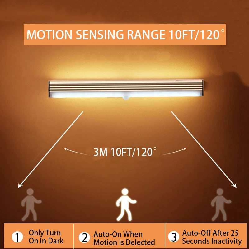 LED Motion Sensor Under Cabinet Closet Light USB Rechargeable Kitchen Lamp Strip