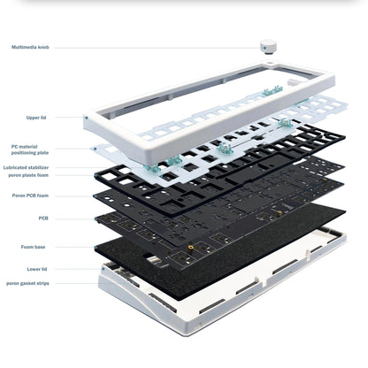 Hot Swappable Mechanical Keyboard Gasket Bluetooth 2.4G RGB Backlit Gasket Structure Keyboard 3