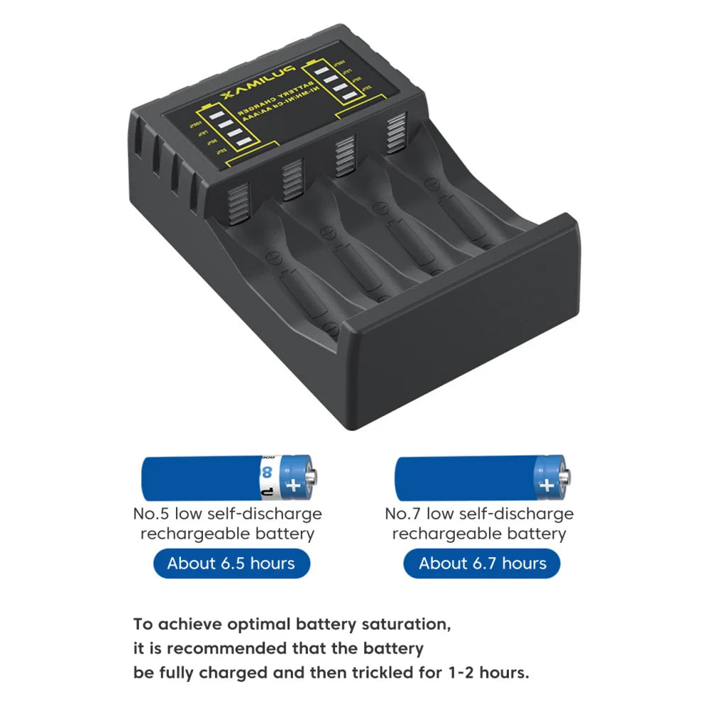 Battery Charger 4 Slot Intelligent Fast Charge With Indicator For 1.2V NiMH NiCd AAA/AA Rechargeable Batteries USB C Micro Jack