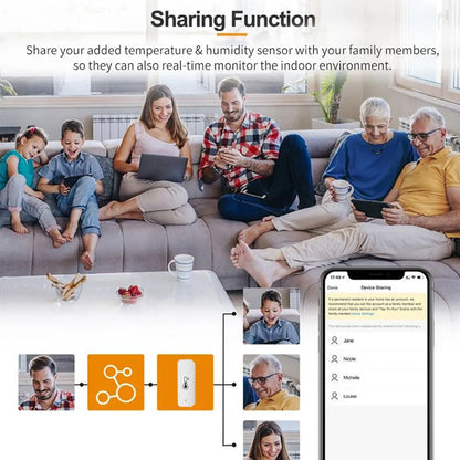 Tuya WiFi Temperature Humidity Sensor SmartLife Remote Monitor For Smart Home Workwith Alexa Google Assistant