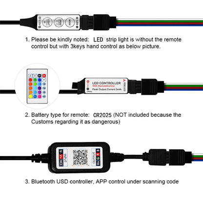 USB LED Strip Lights  Bluetooth RGB 5050  Flexible TV Light Backlight  App Remote Music